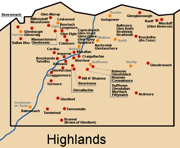 Highlands
